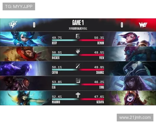 V5战队边路渗透策略分析与成败得失探讨