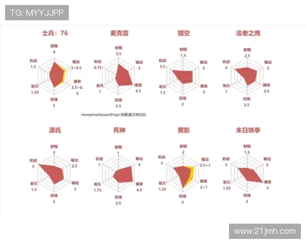深圳街舞队包夹战术分析与表现评估探讨