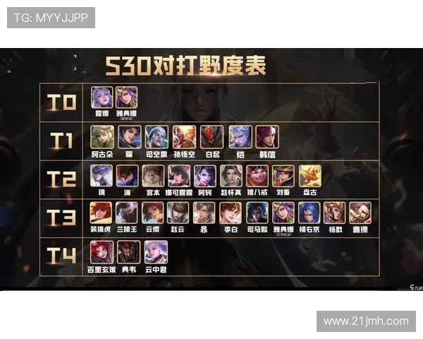 王者荣耀技术排行榜揭晓EDG荣登第十名引发热议