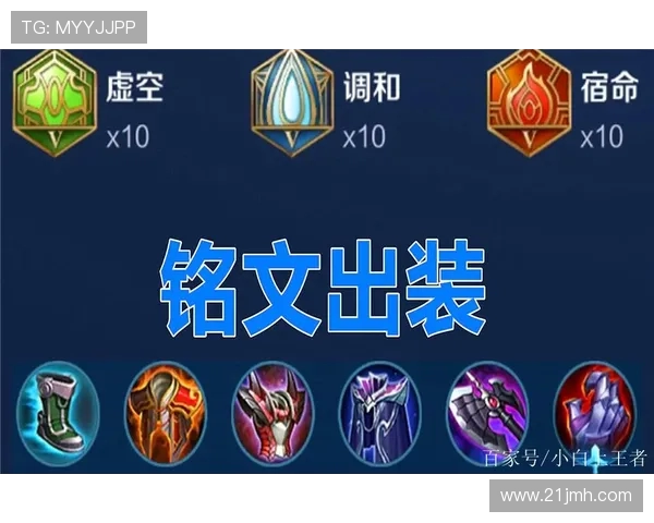 王者荣耀深度解析：V5战队意识的形成与战术应用探讨