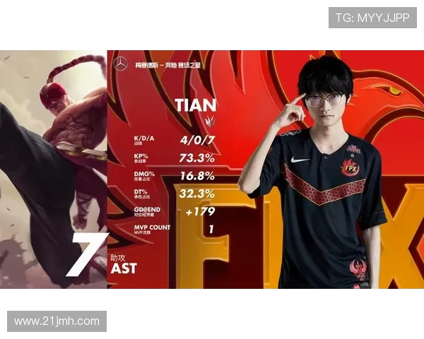 赛后复盘分析：FPX与WE在比赛中的战术意识与团队配合探讨