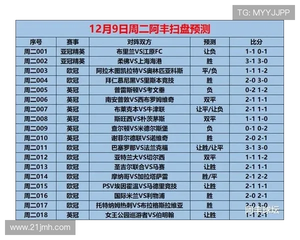 埃因霍温对巴特比赛前瞻及胜负预测分析详解