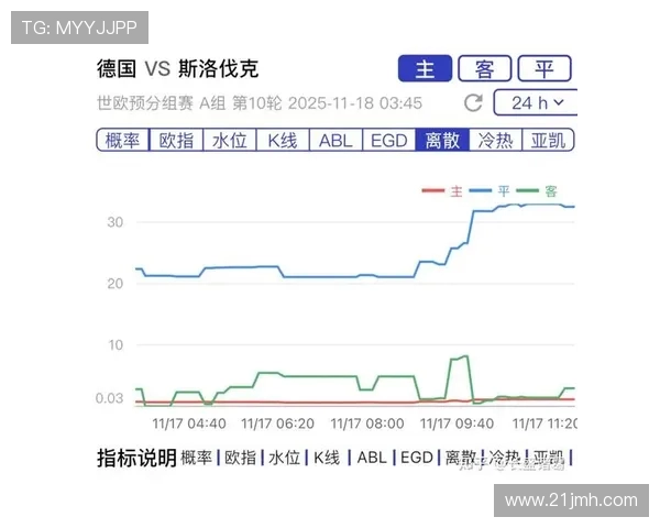 德国与北爱尔兰足球对决阵容分析与战术解读