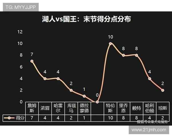 热火与湖人激战在即比分预测与分析助你把握比赛走势
