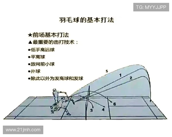 李秀英独家揭秘羽毛球技巧与训练心得分享