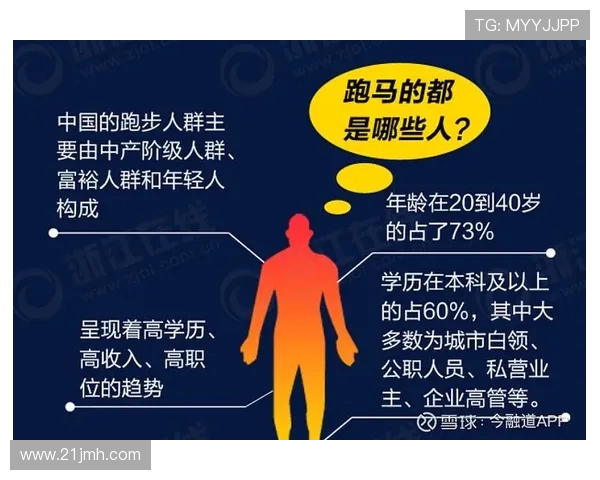 北京城市马拉松点评极限运动队的节奏与表现分析